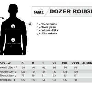 Bunda Geoff Anderson Dozer Rough Black - čierna