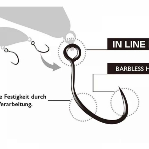 Háčik na voblery Decoy Area Hook Type X Jove