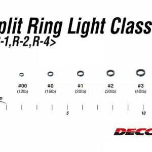 Krúžky Decoy Split Ring Light Class R-1